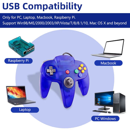Retro-Era - N64 Controller Classic USB Wired