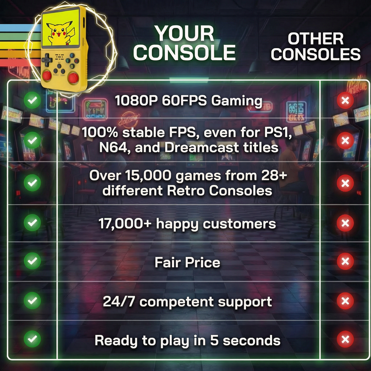 Retro-Era FlipX Pro – Handheld Retro Gaming Console